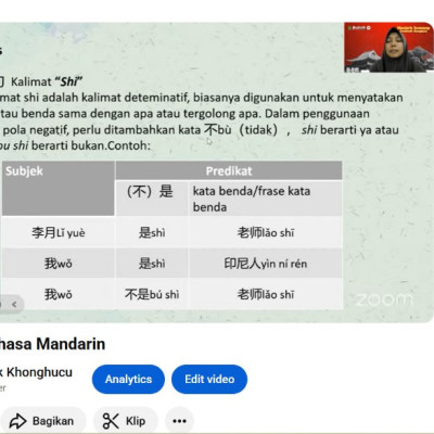 Mandarin Bootcamp Minggu Ke- 5: 拼音 Pinyin, '作业' (zuòyè), dan 疑问代词“什么” Kata Ganti Tanya “Shenme”