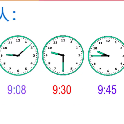 Mandarin Bootcamp Pertemuan ke-14: Review Penggunaan "有", modal verb "能" (néng) dan Materi Waktu dalam Bahasa Mandarin